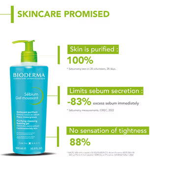 Bioderma Cleanser - Sebium Gel Moussant - Acne Defence Cleanser For Oily Acne Prone Skin - 500ml