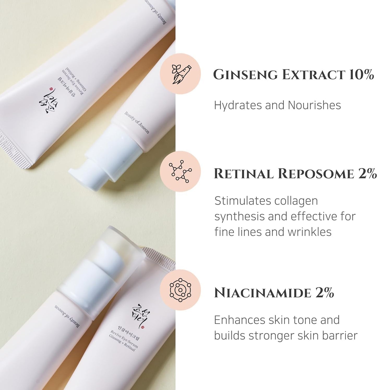 Beauty of Joseon Revive Eye Serum – Ginseng + Retinal Liposome 2% | Korean Anti-Aging & Hydrating Formula