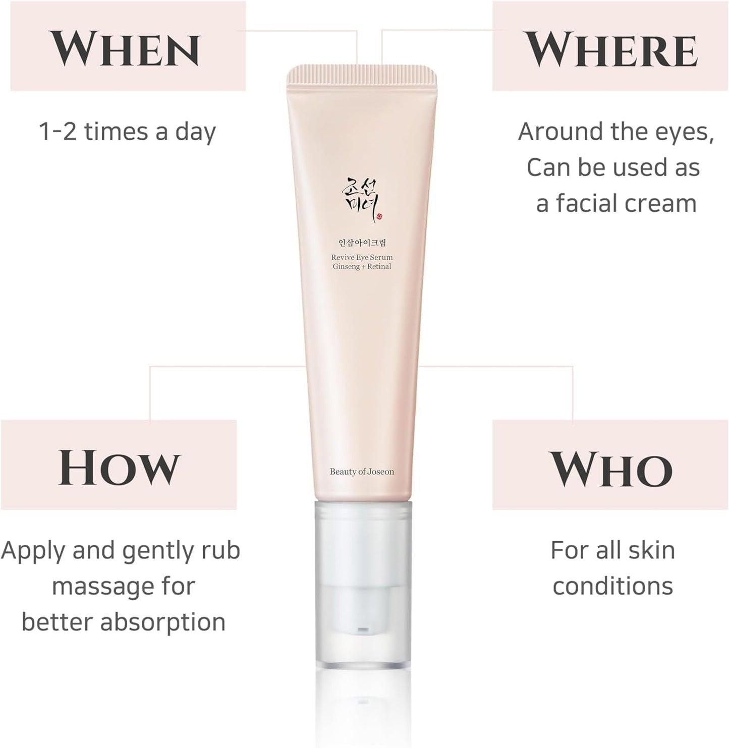 Beauty of Joseon Revive Eye Serum – Ginseng + Retinal Liposome 2% | Korean Anti-Aging & Hydrating Formula