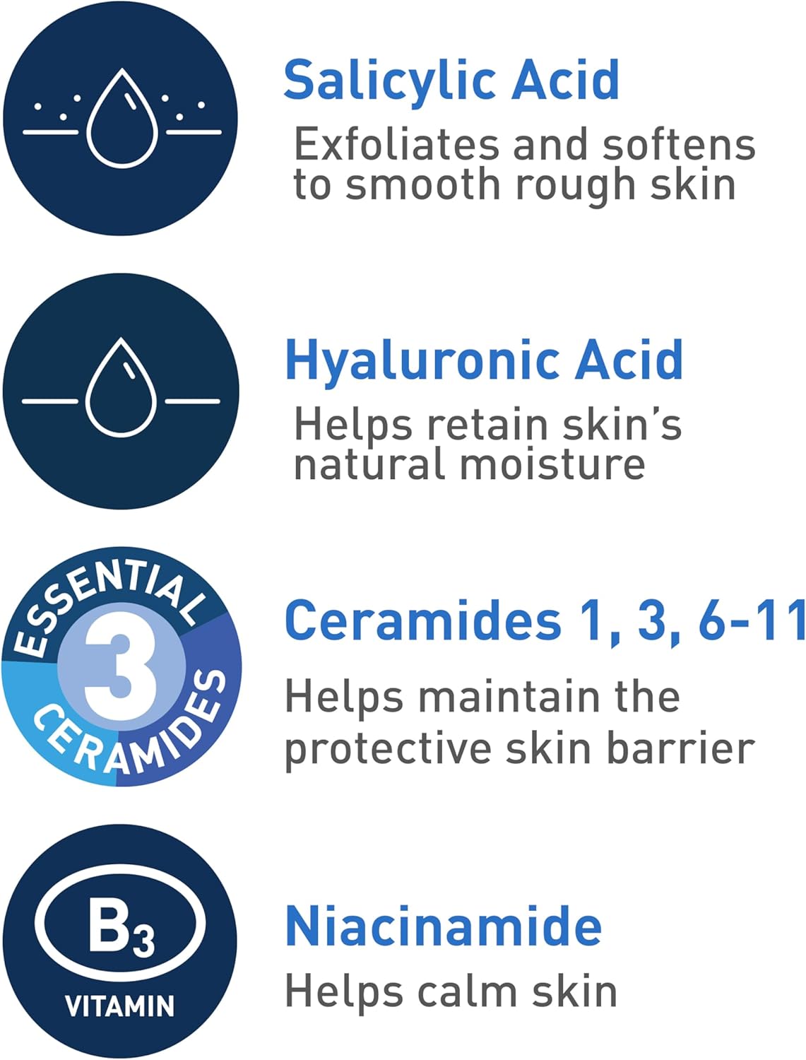 CeraVe SA Smoothing Cleanser for normal, dry and rough skin 236ml