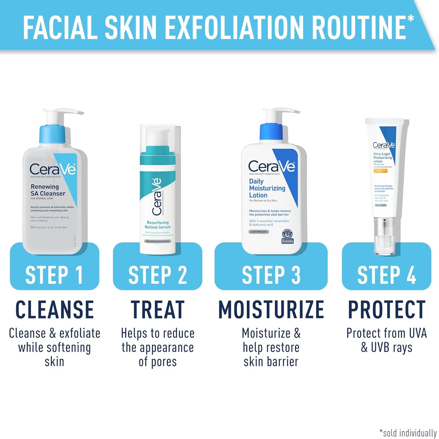 CeraVe SA Smoothing Cleanser for normal, dry and rough skin 236ml