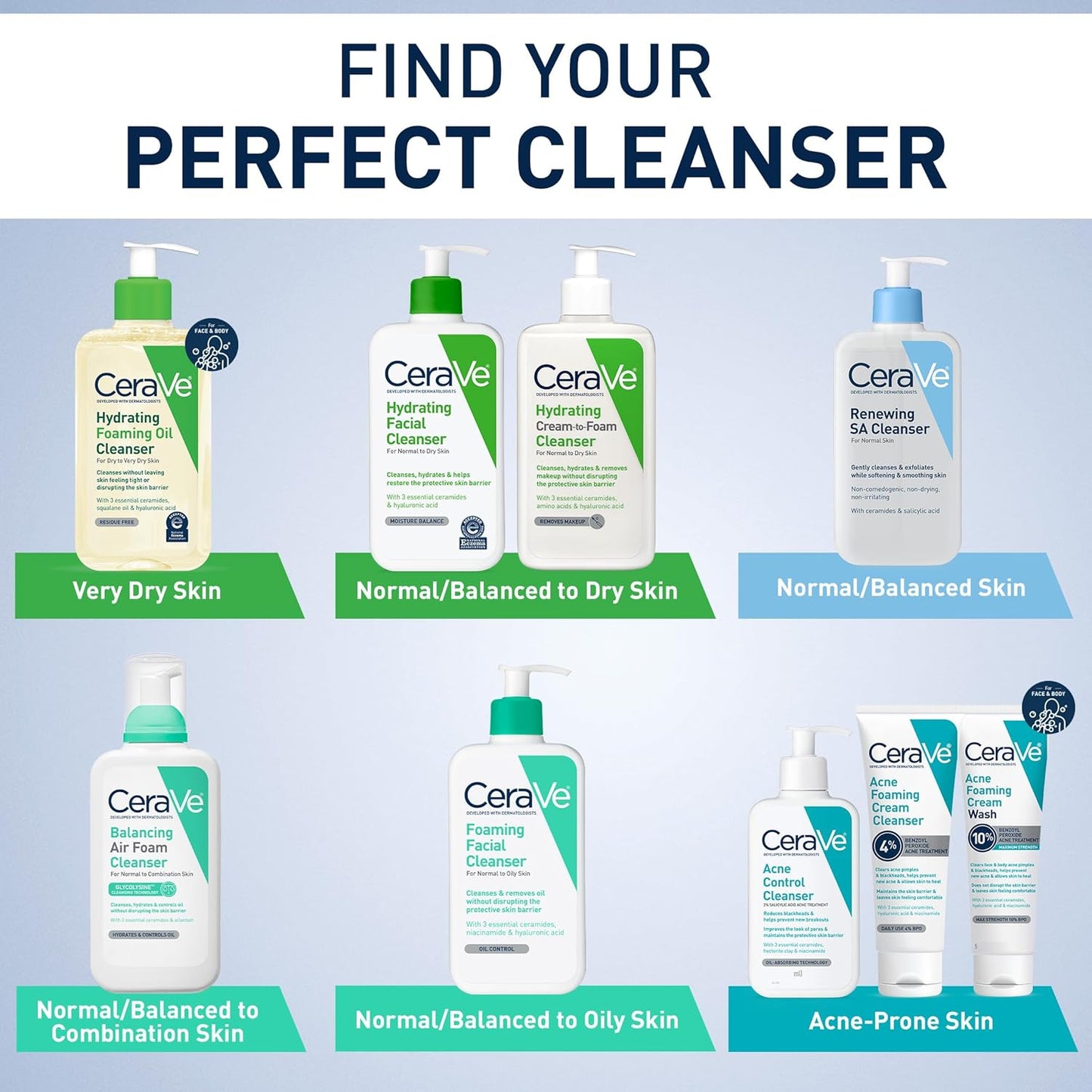 CeraVe SA Smoothing Cleanser for normal, dry and rough skin 236ml