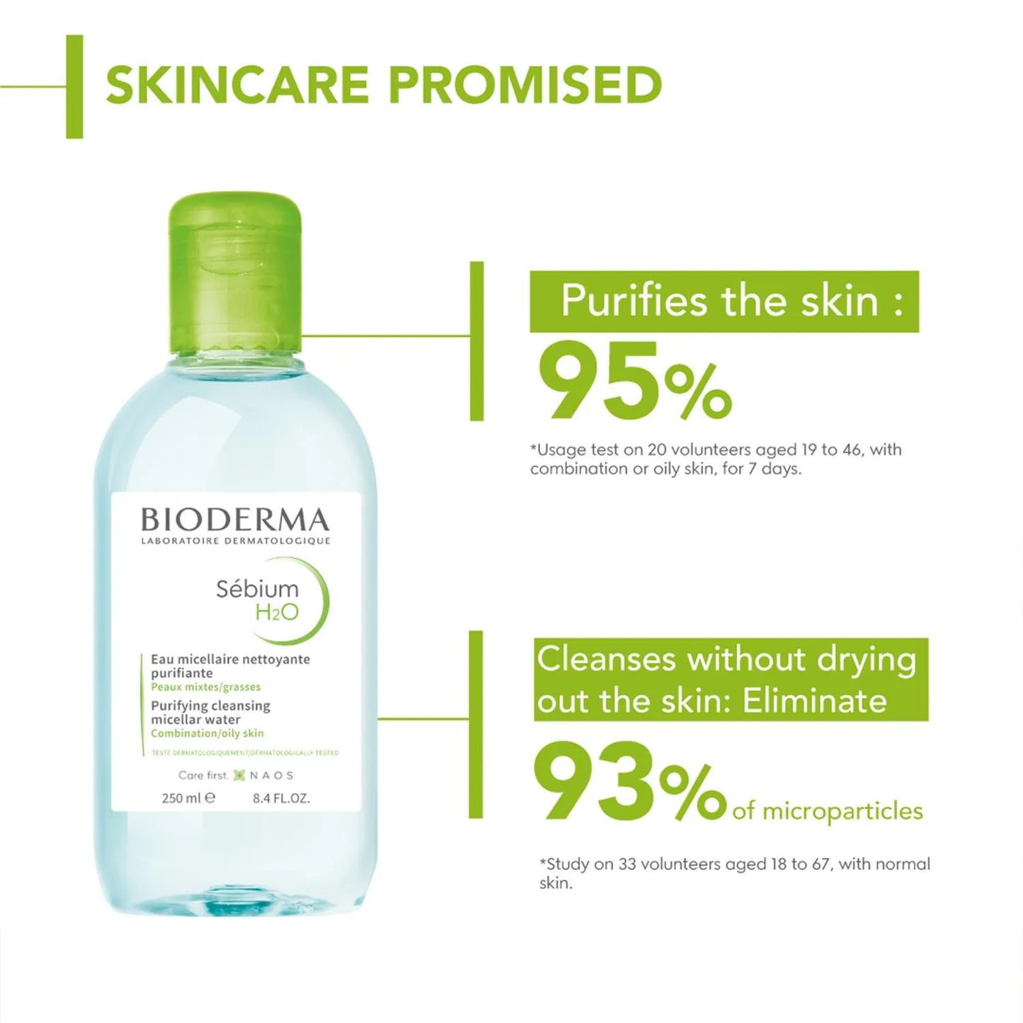 Bioderma Sebium H2o Micellar Water, Cleanser And Make Up Remover (500ml)