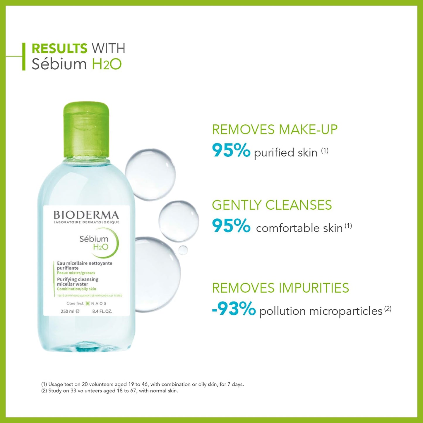 Bioderma Sensibio H2O Daily Soothing Cleanser, Make up Pollution & Impurities Remover Face Eyes Sensitive skin, 250ml
