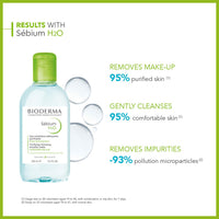 Bioderma Sensibio H2O Daily Soothing Cleanser, Make up Pollution & Impurities Remover Face Eyes Sensitive skin, 250ml