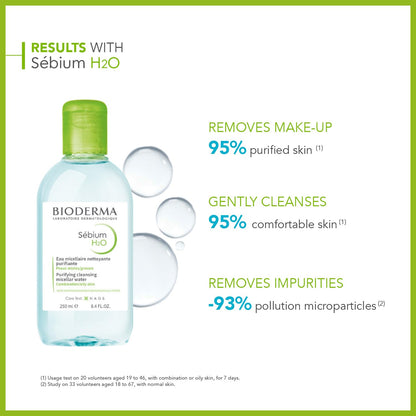 Bioderma Sensibio H2O Daily Soothing Cleanser, Make up Pollution & Impurities Remover Face Eyes Sensitive skin, 250ml