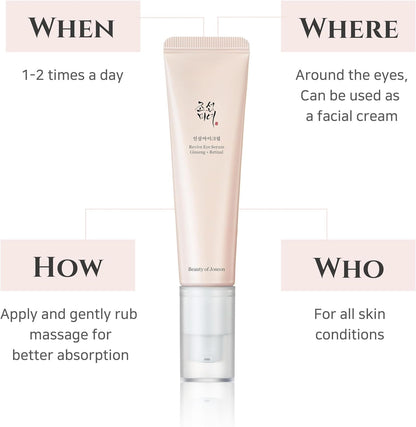 Beauty of Joseon Revive Eye Serum – Ginseng + Retinal Liposome 2% | Korean Anti-Aging & Hydrating Formula
