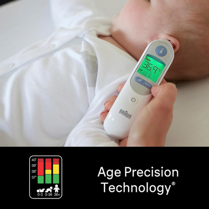 Braun ThermoScan 7 IRT 6520 Ear Thermometer – Age Precision with Colour Coding, White