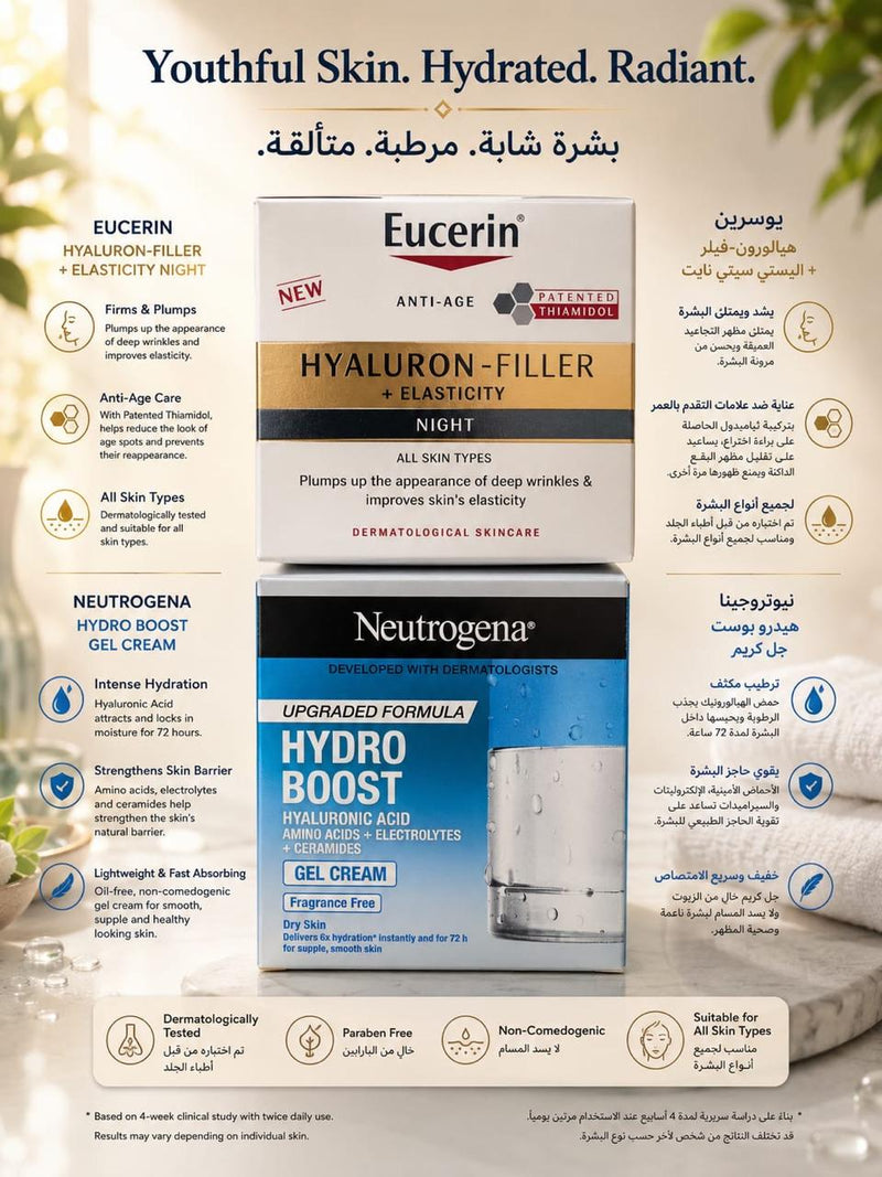 Eucerin Hyaluron-Filler + Elasticity Night / Neutrogena Hydro Boost Gel Cream