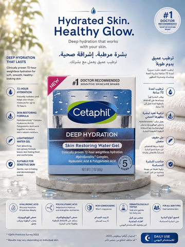 Cetaphil Sensitive Skincare – Deep Hydration