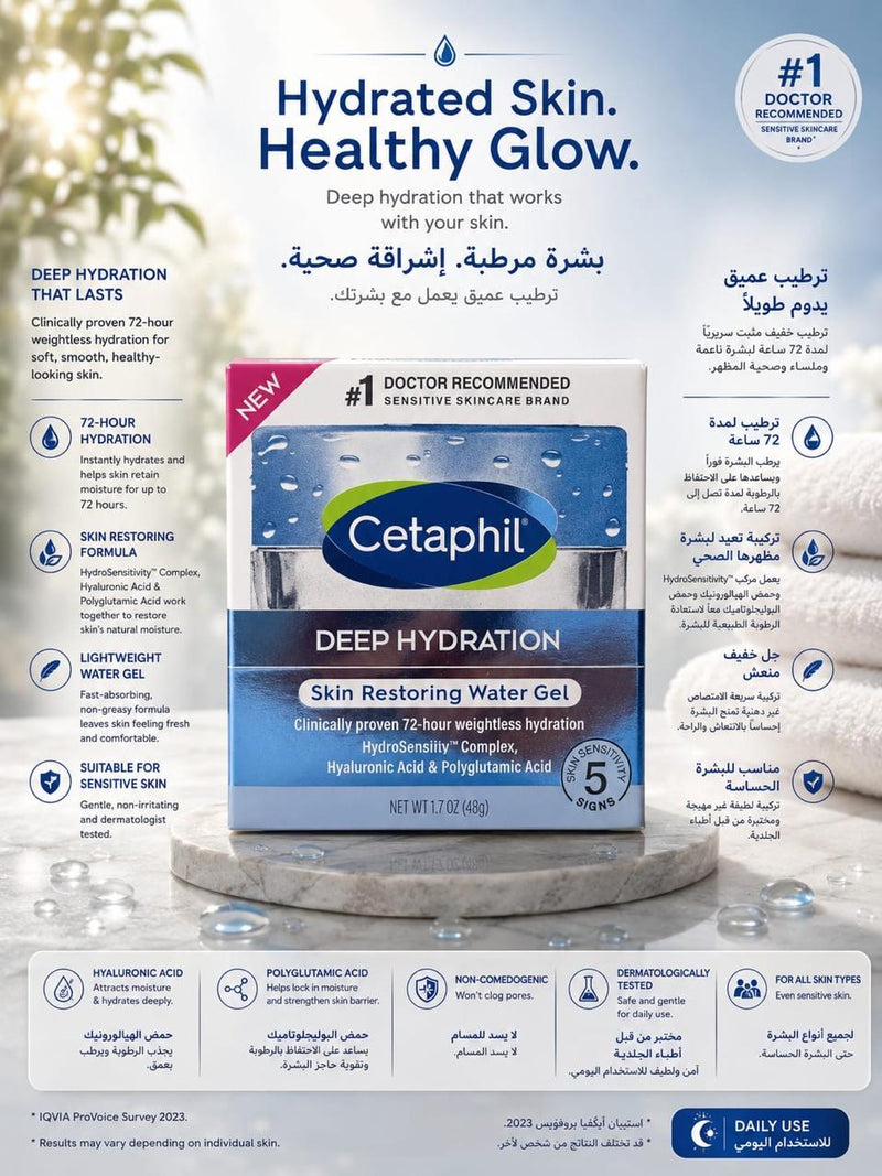 Cetaphil Sensitive Skincare – Deep Hydration